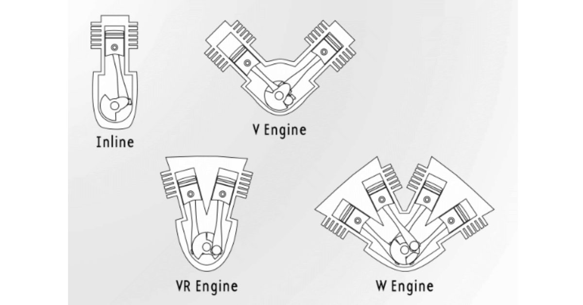 d,v,w,x,u engine